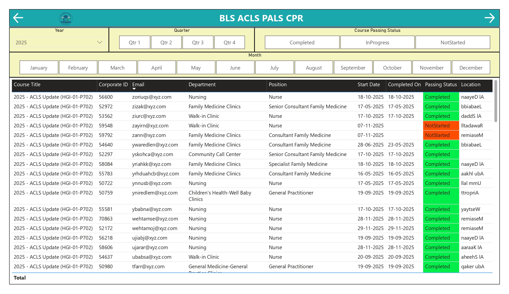National Healthcare Workforce Training & Compliance Intelligence Platform dashboard 8