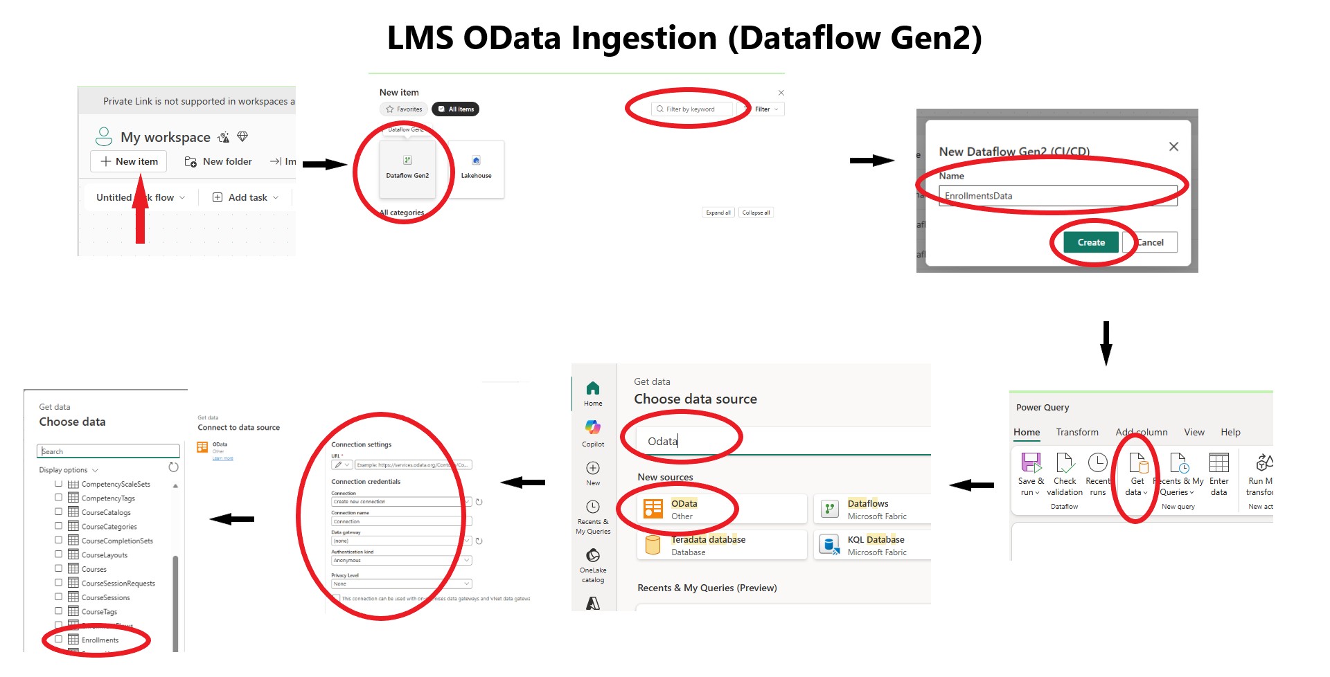 LMS OData ingestion using Microsoft Fabric Dataflow Gen2