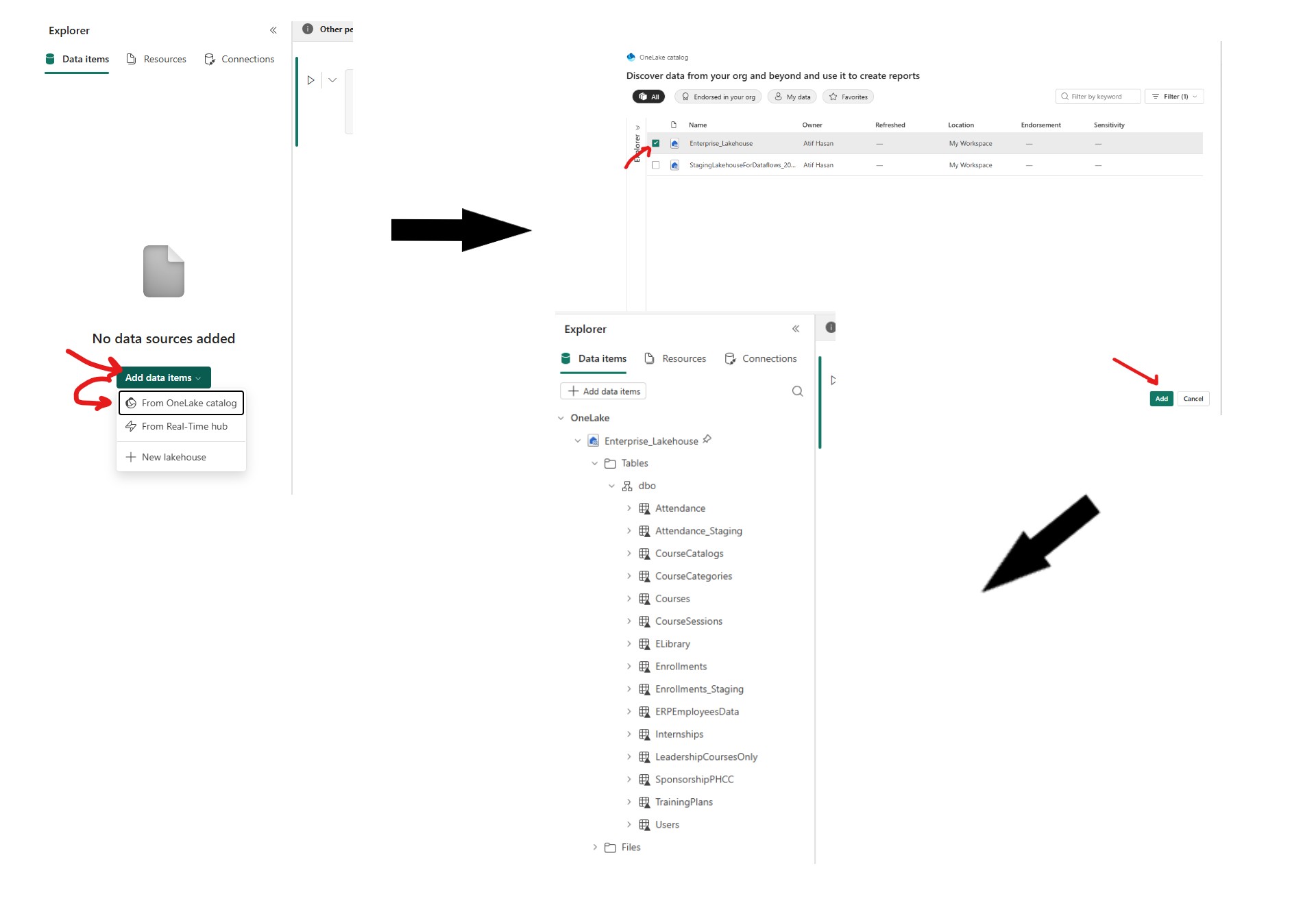 Microsoft Fabric notebook and Lakehouse integration