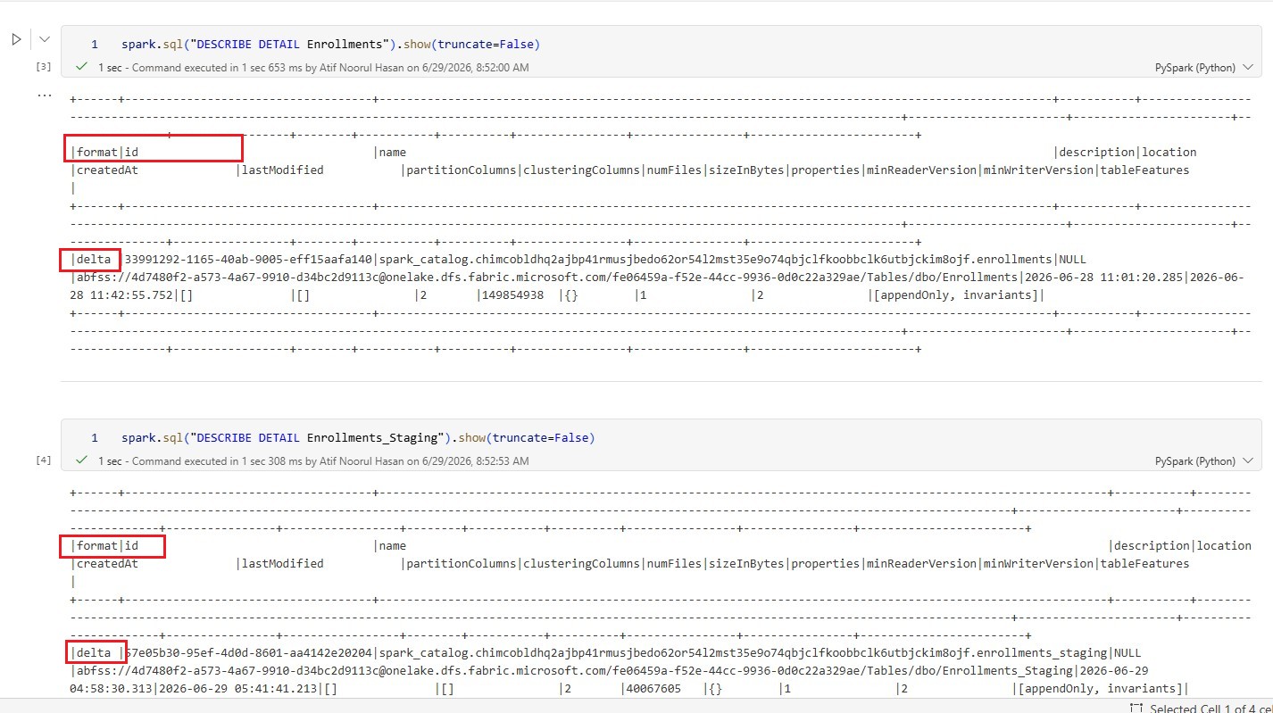 PySpark merge processing in Microsoft Fabric notebook
